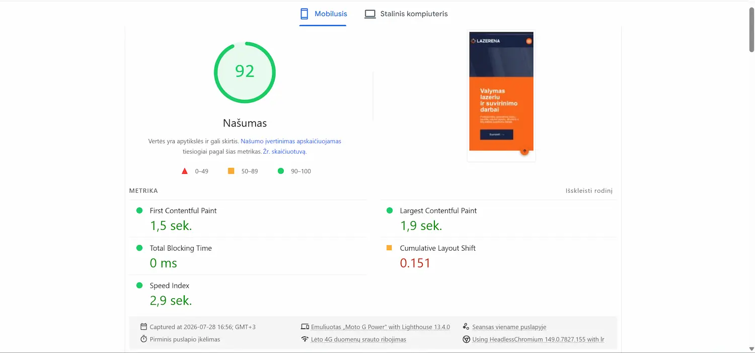„Google PageSpeed Insights“ rezultatas po techninės SEO optimizacijos