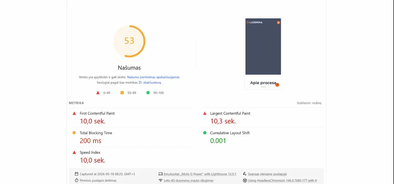 „Google PageSpeed Insights“ rezultatas prieš techninę SEO optimizaciją