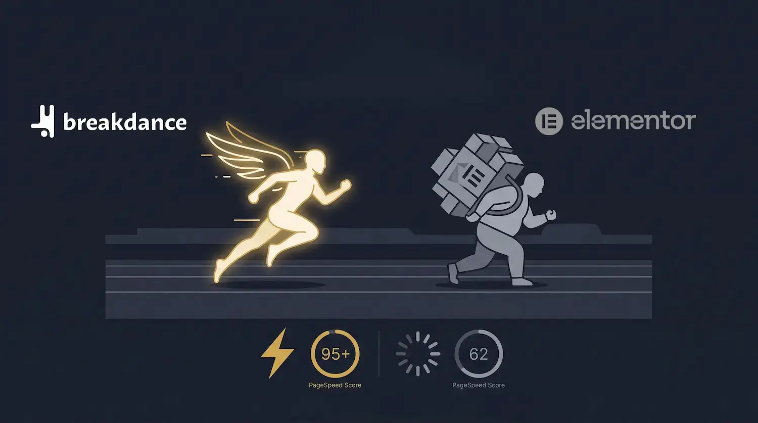 Kodėl jūsų WordPress svetainė lėta: Elementor vs Breakdance palyginimas