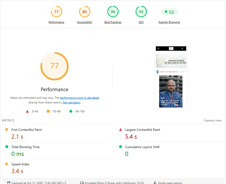 Naujienų portalo atkūrimas po įsilaužimo: mobilus PageSpeed Insights testas 2026-10-12, našumas 77 iš 100