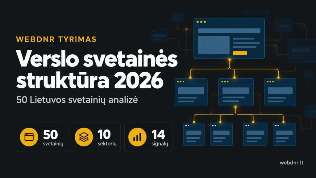 Verslo svetainės struktūros tyrimas 2026 – 50 Lietuvos svetainių, 10 sektorių ir 14 vertintų signalų