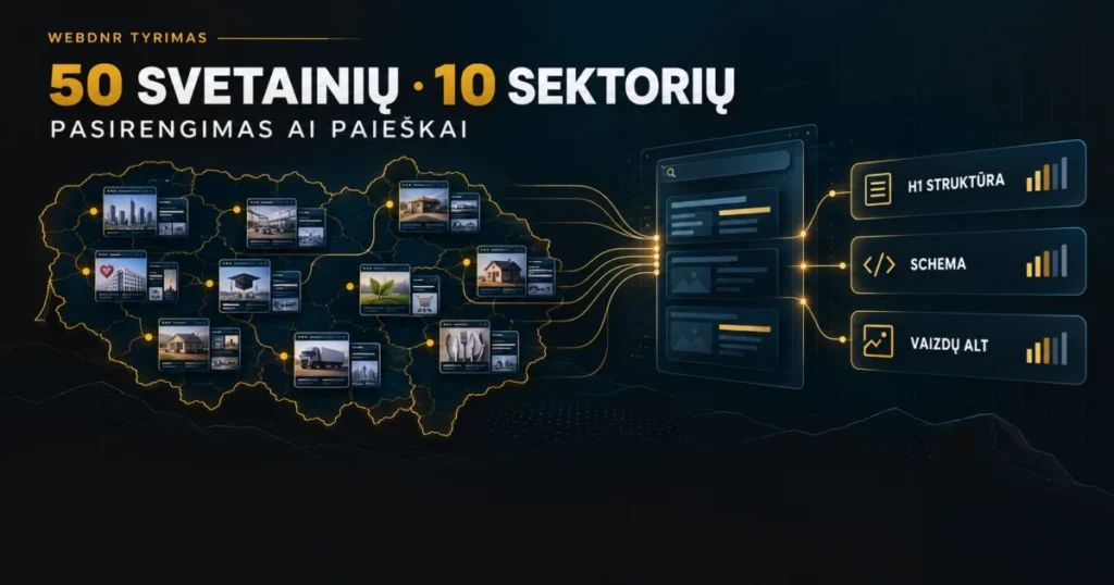 WebDNR Lietuvos svetainių GEO tyrimas 2026 – 50 svetainių ir 10 sektorių pasirengimo AI paieškai analizė