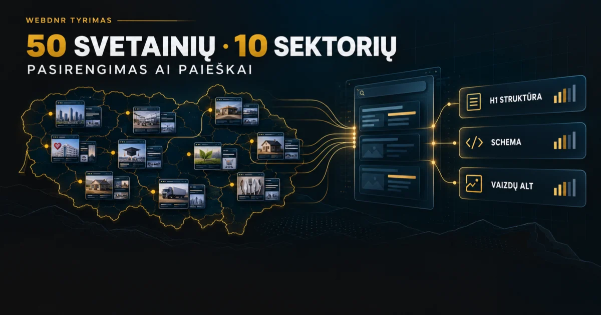 Lietuvos svetainių GEO tyrimas 2026: ar verslas pasiruošęs AI paieškai?